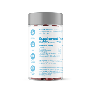 Stress Release Gummies